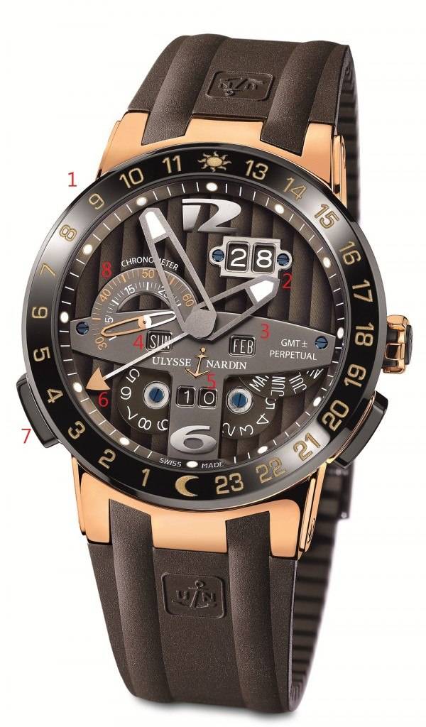 Haute Timepieces: Ulysse Nardin El Toro Watch