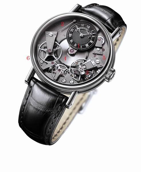 Haute Timepieces: Show Off History