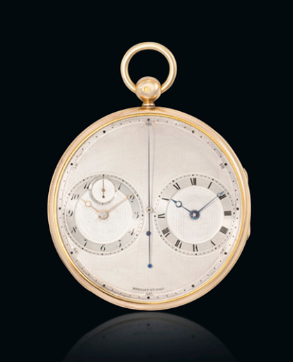 Breguet Acquires Two Antique Watches for a Record Price of Nearly 7 Million Swiss Francs