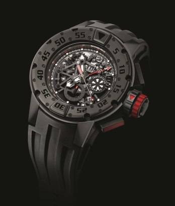 Richard Mille Gets Dark with Limited Edition RM 032
