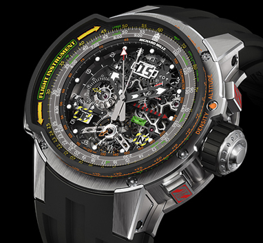 Richard Mille Talks Planes, Watches and Automobiles